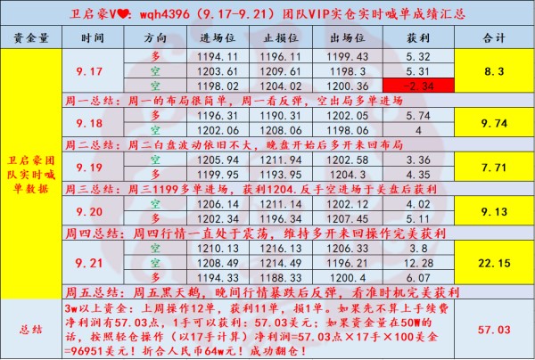 外汇EA期货股票比特币交易