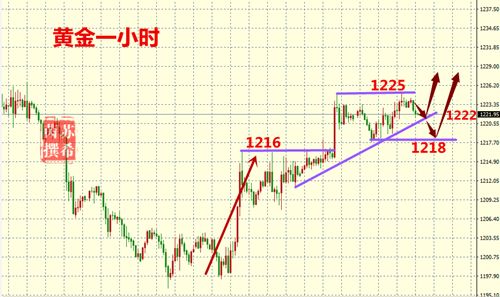 QQ截图.png QQ截图.png