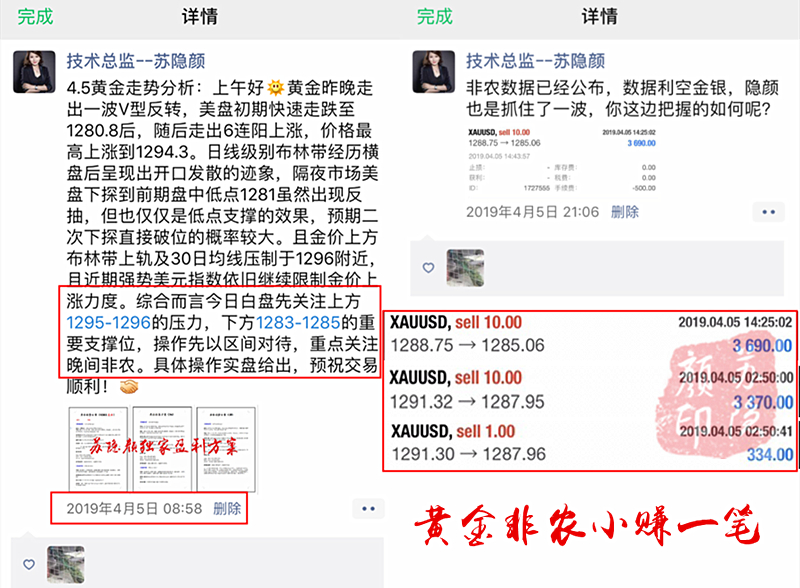 外汇EA期货股票比特币交易