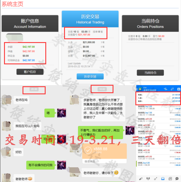 外汇期货股票比特币交易