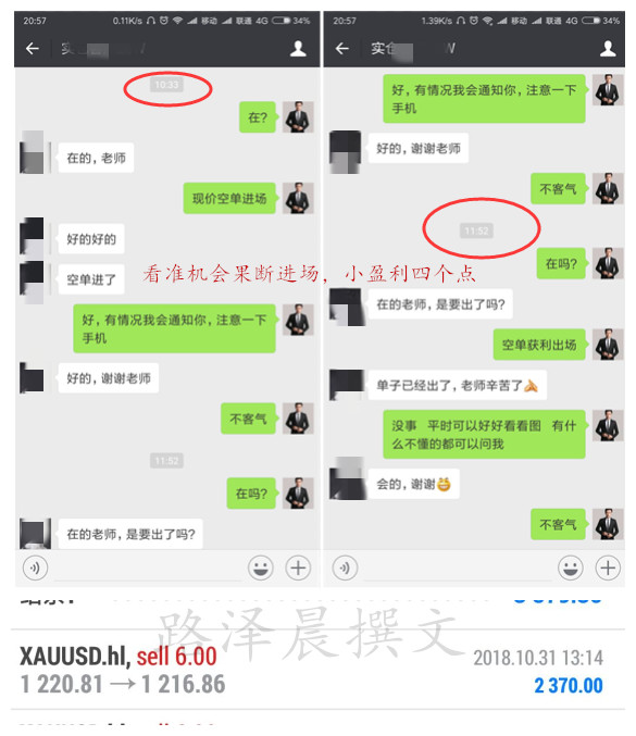 外汇期货股票比特币交易