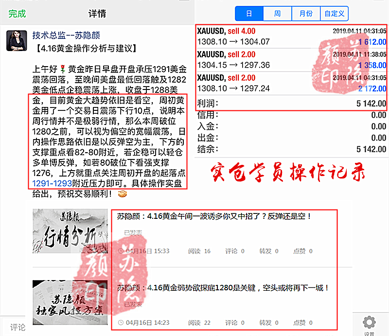 外汇EA期货股票比特币交易