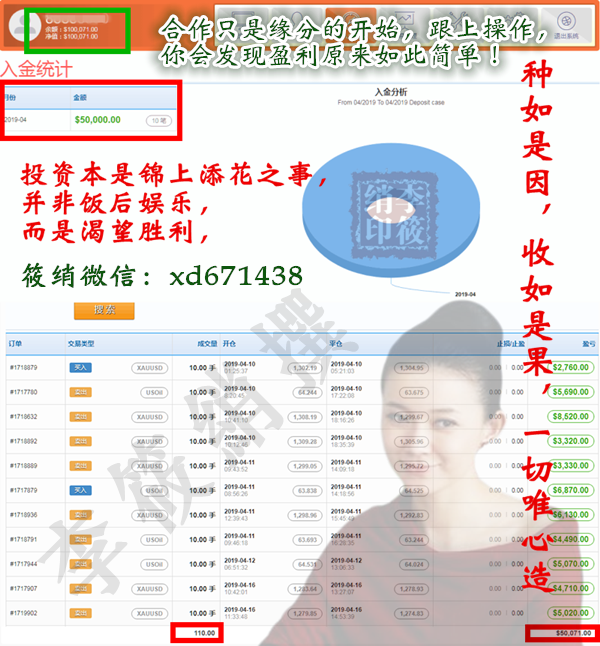 外汇EA期货股票比特币交易