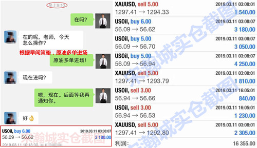 外汇期货股票比特币交易