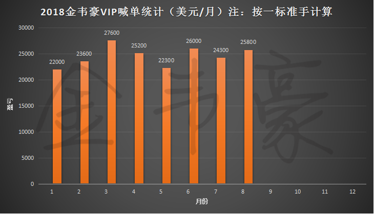 外汇EA期货股票比特币交易