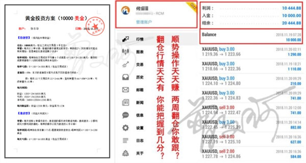 外汇EA期货股票比特币交易