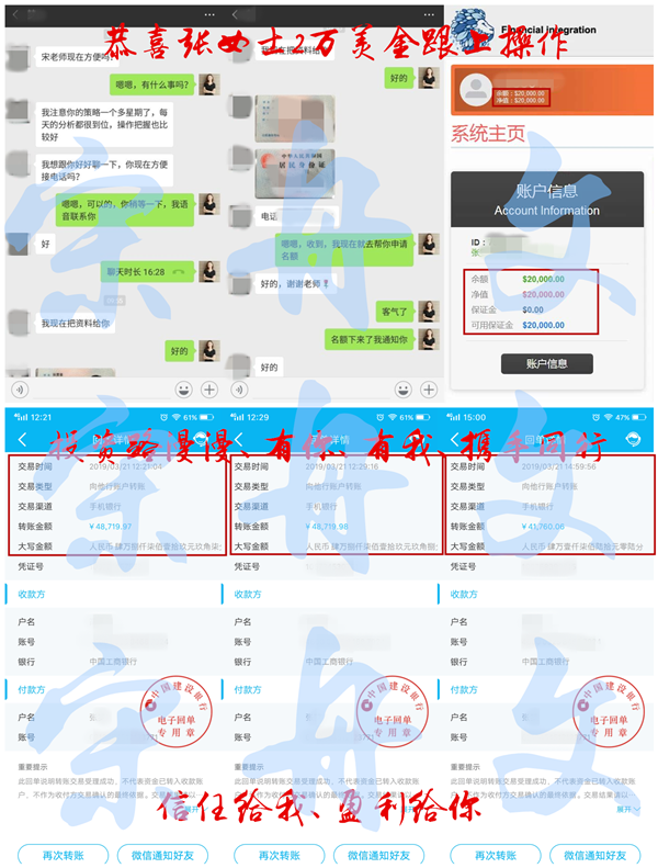 外汇期货股票比特币交易