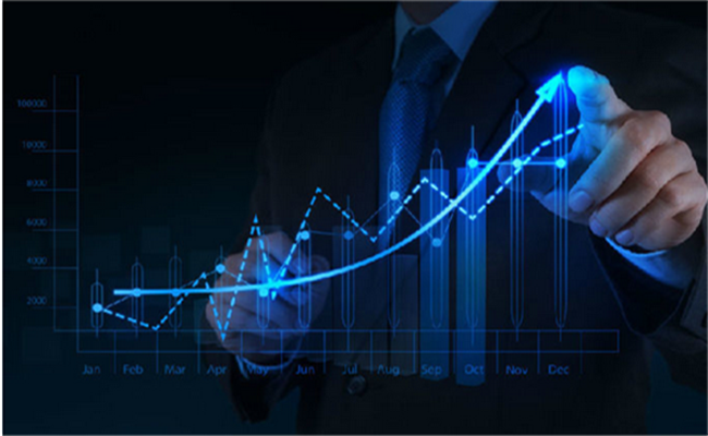 外汇EA期货股票比特币交易