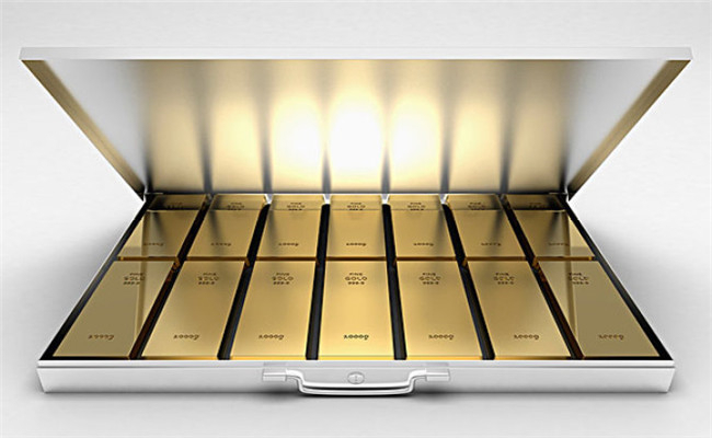 外汇期货股票比特币交易