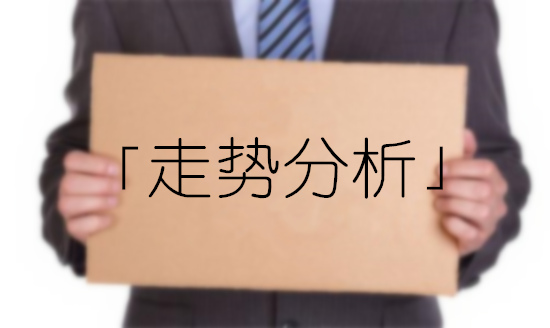 外汇EA期货股票比特币交易