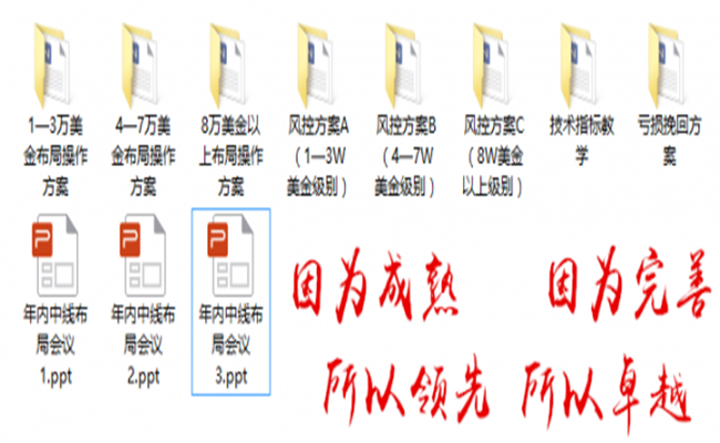 外汇期货股票比特币交易