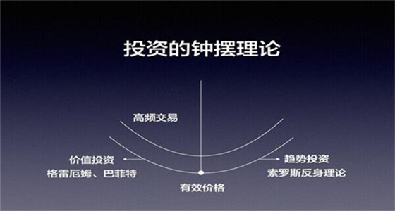 外汇EA期货股票比特币交易