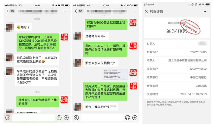 外汇期货股票比特币交易