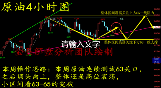 外汇EA期货股票比特币交易