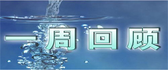外汇EA期货股票比特币交易