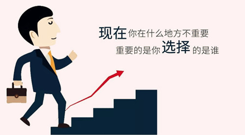 外汇EA期货股票比特币交易