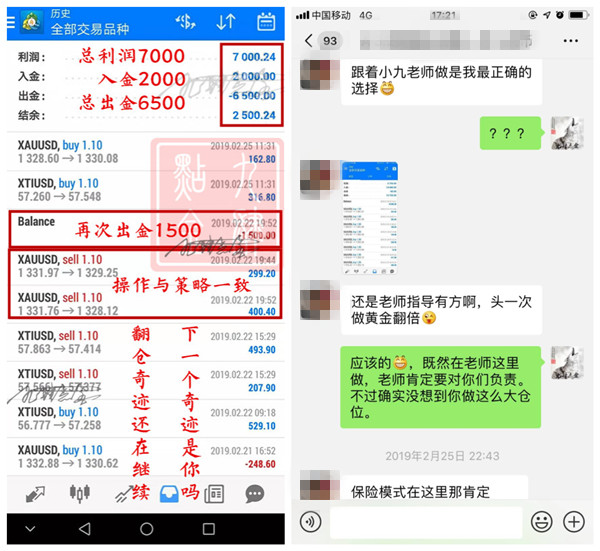外汇期货股票比特币交易