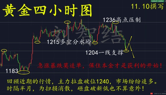 11.11带名片.png