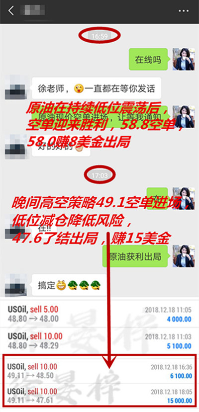 外汇期货股票比特币交易