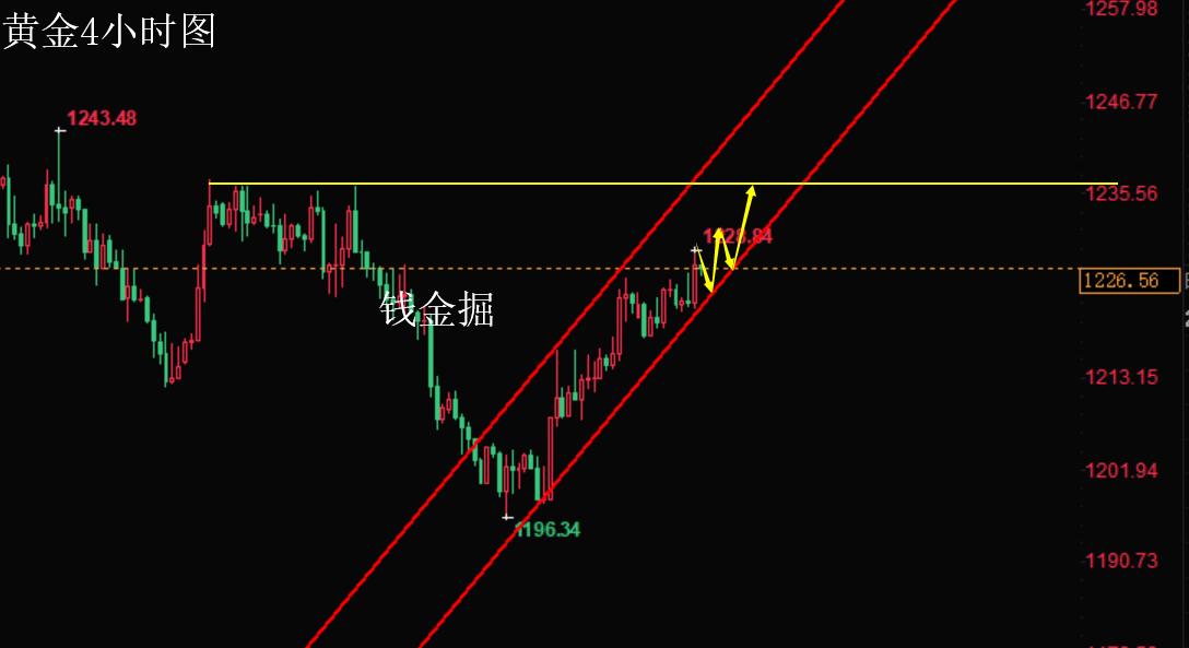 QQ截图20181120221308.png QQ截图20181120221308.png