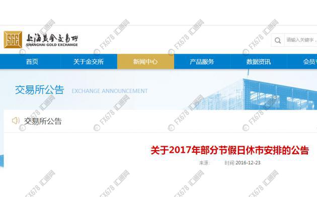 外汇EA期货股票比特币交易