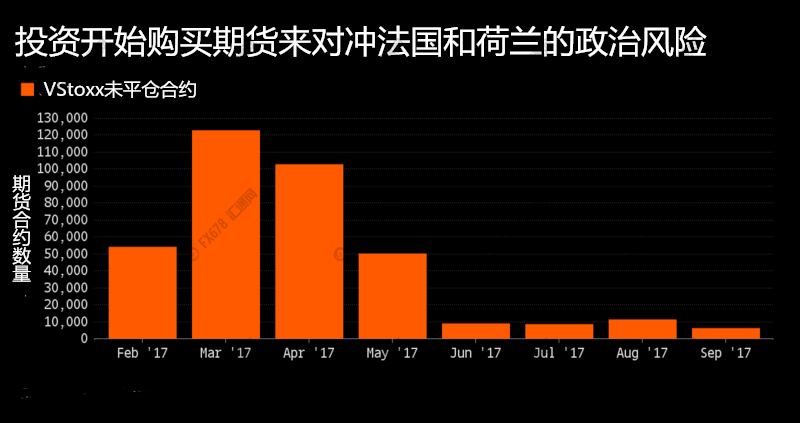 外汇EA期货股票比特币交易