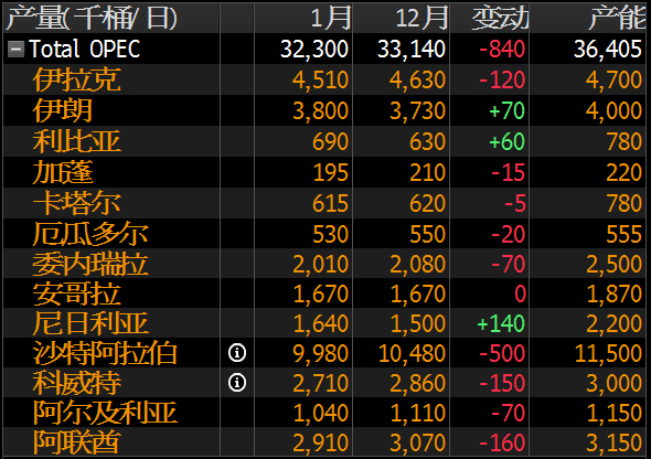 外汇EA期货股票比特币交易