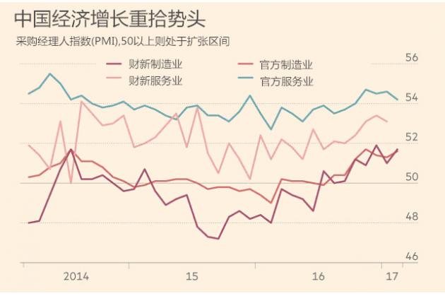 外汇EA期货股票比特币交易