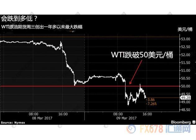 外汇EA期货股票比特币交易