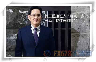 外汇期货股票比特币交易