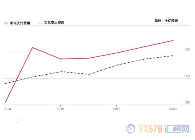 外汇EA期货股票比特币交易