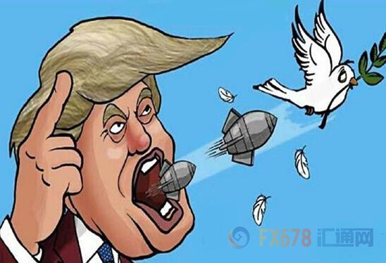 外汇EA期货股票比特币交易