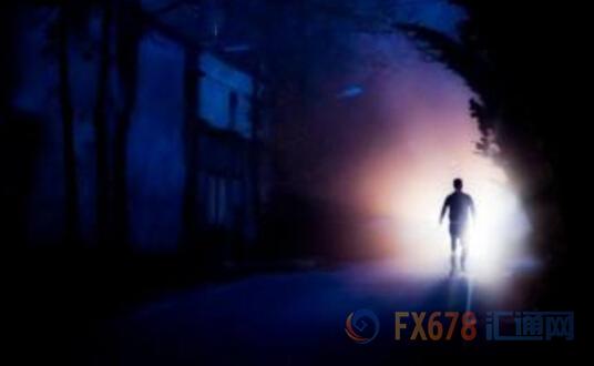 外汇期货股票比特币交易