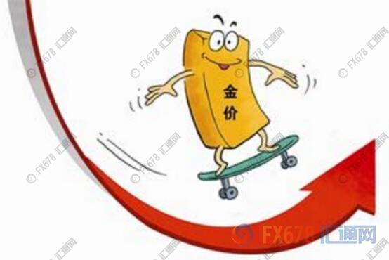 外汇EA期货股票比特币交易