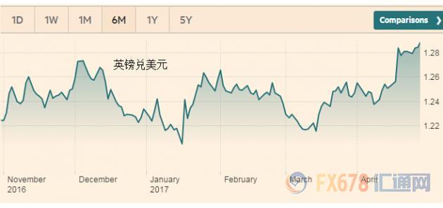 外汇EA期货股票比特币交易