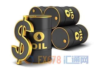 外汇EA期货股票比特币交易