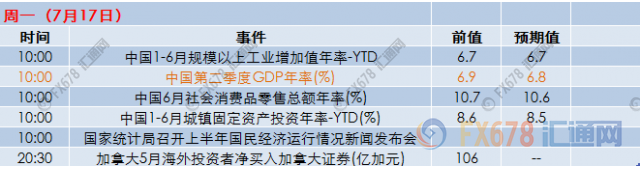 外汇EA期货股票比特币交易