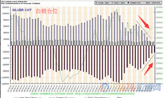 外汇EA期货股票比特币交易