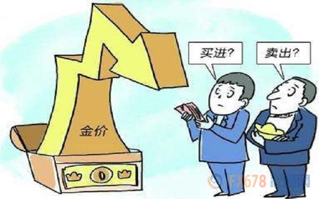 外汇EA期货股票比特币交易