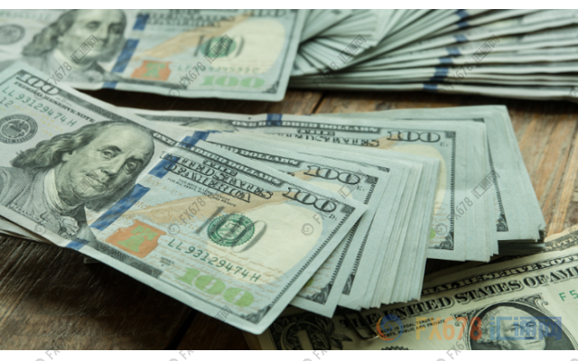 外汇期货股票比特币交易