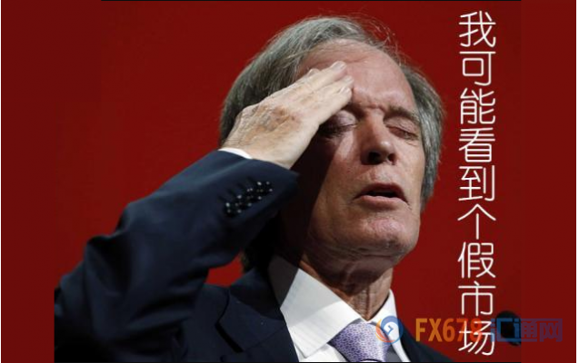 外汇期货股票比特币交易