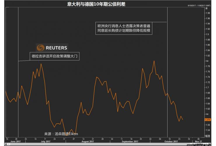 外汇EA期货股票比特币交易