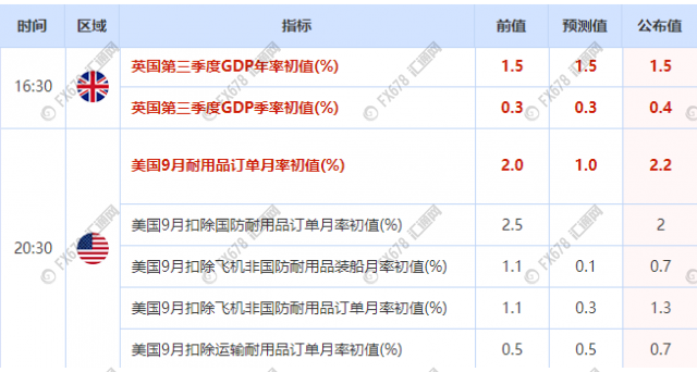 外汇EA期货股票比特币交易