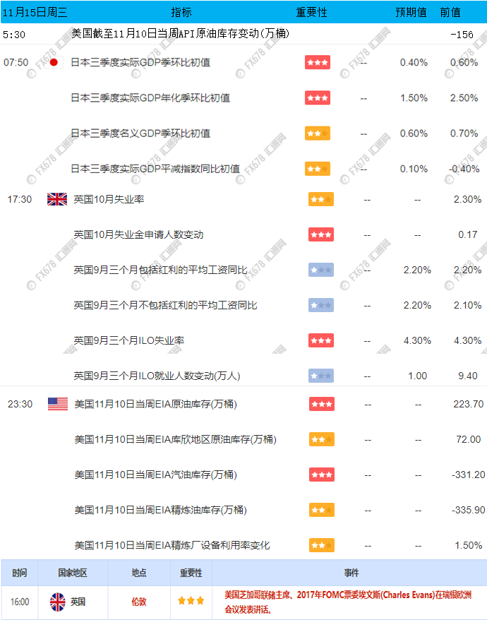 外汇EA期货股票比特币交易
