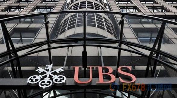 外汇期货股票比特币交易