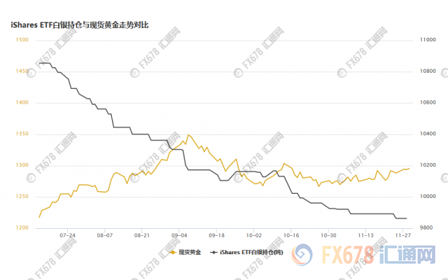外汇EA期货股票比特币交易