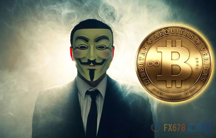 外汇EA期货股票比特币交易