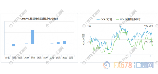 外汇EA期货股票比特币交易