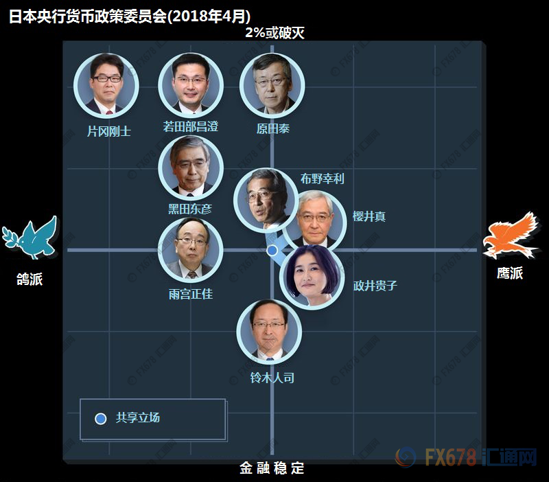 外汇EA期货股票比特币交易