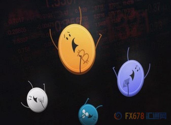 外汇期货股票比特币交易